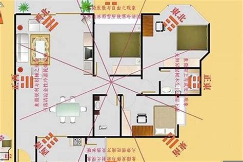 房间的财位|家居财位是在哪个方位 – 家居财位如何布置招财